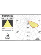 Arelux Lépcsővilágítás GS02NWIP65 BK XGHOST