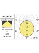 Arelux Álmennyezeti lámpa PT30120NW XPLANET