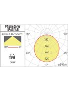 Arelux Álmennyezeti lámpa PT6060NWIP65 XPLANET